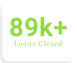 loans-closed
